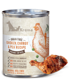 Meat Chicken Cutlets