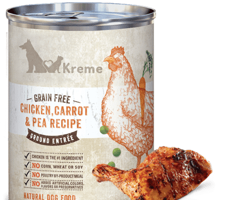 Meat Chicken Cutlets